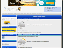 Tablet Screenshot of barbadosweather.org
